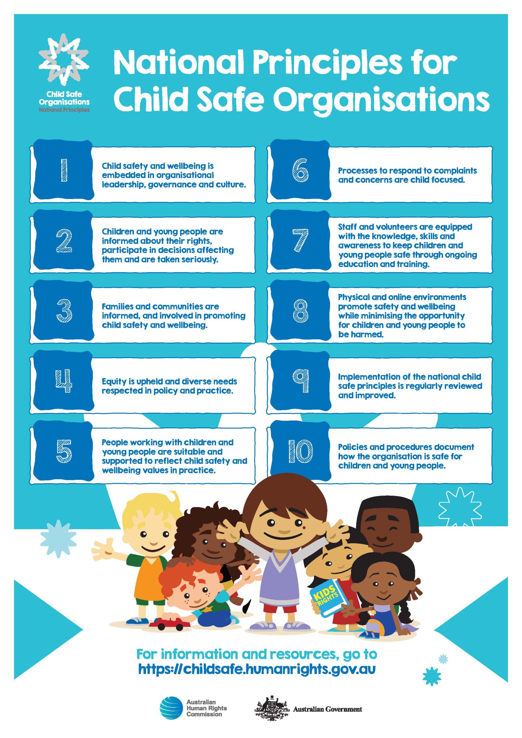 poster national principles for cso 1