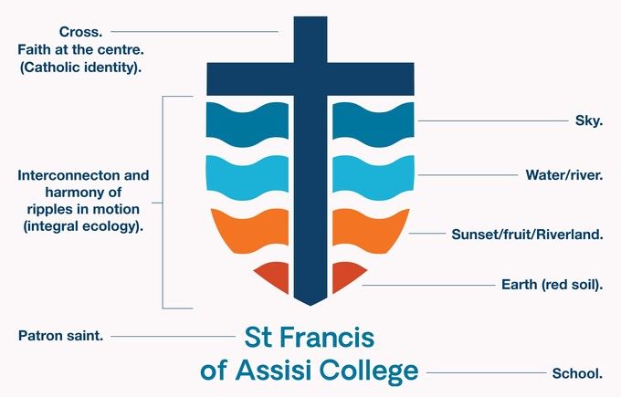 St Francis of Assisi College logo